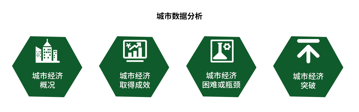 城市數(shù)據(jù)分析1.png
