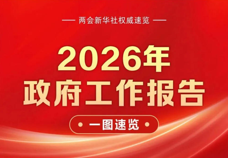 一圖速覽 | 2026年政府工作報告